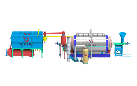 Standard configuration of semi-continuous pyrolysis equipment