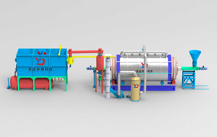 Standard configuration of semi-continuous pyrolysis equipment