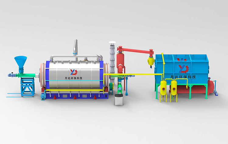 Standard configuration of semi-continuous pyrolysis equipment