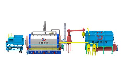 Standard configuration of batch pyrolysis equipment