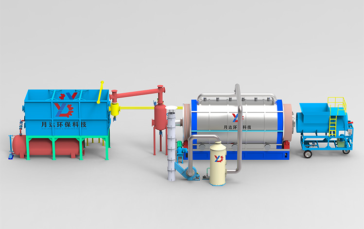 Standard configuration of batch pyrolysis equipment