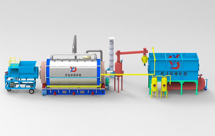Standard configuration of batch pyrolysis equipment