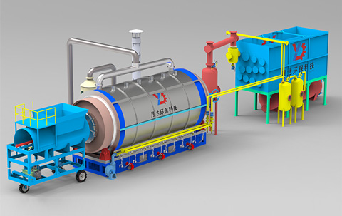 Standard configuration of batch pyrolysis equipment