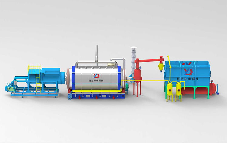 Premium configuration of batch pyrolysis equipment