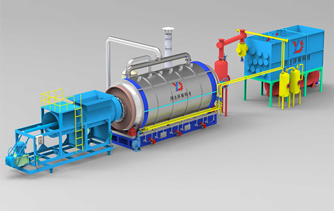 Premium configuration of batch pyrolysis equipment