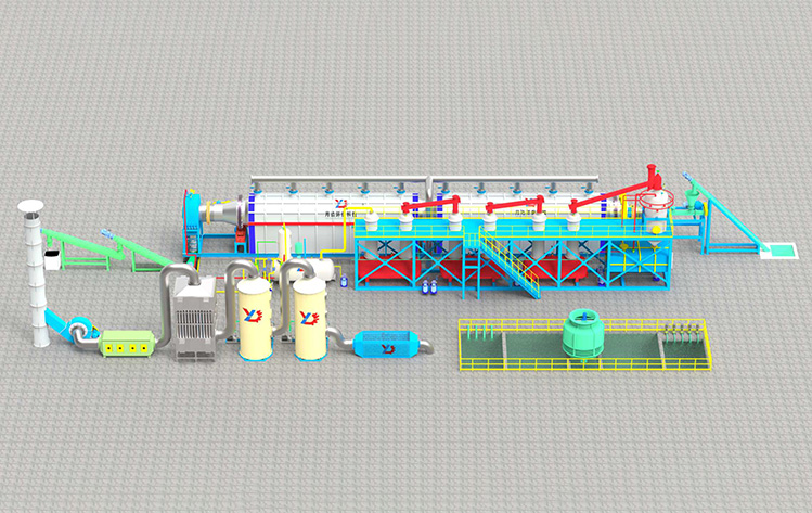 Standard configuration of fully continuous pyrolysis equipment