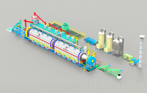 Standard configuration of fully continuous pyrolysis equipment