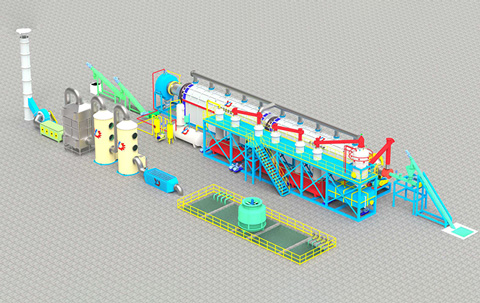 Standard configuration of fully continuous pyrolysis equipment