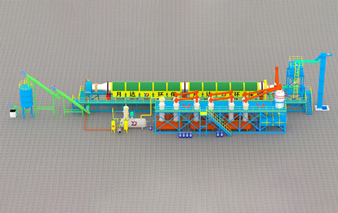 Fully continuous pyrolysis equipment with electromagnetic heating