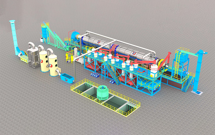 Premium configuration of fully continuous pyrolysis equipment