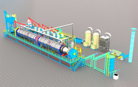 Premium configuration of fully continuous pyrolysis equipment