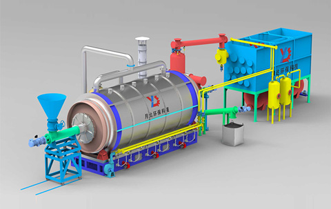 Standard configuration of semi-continuous pyrolysis equipment